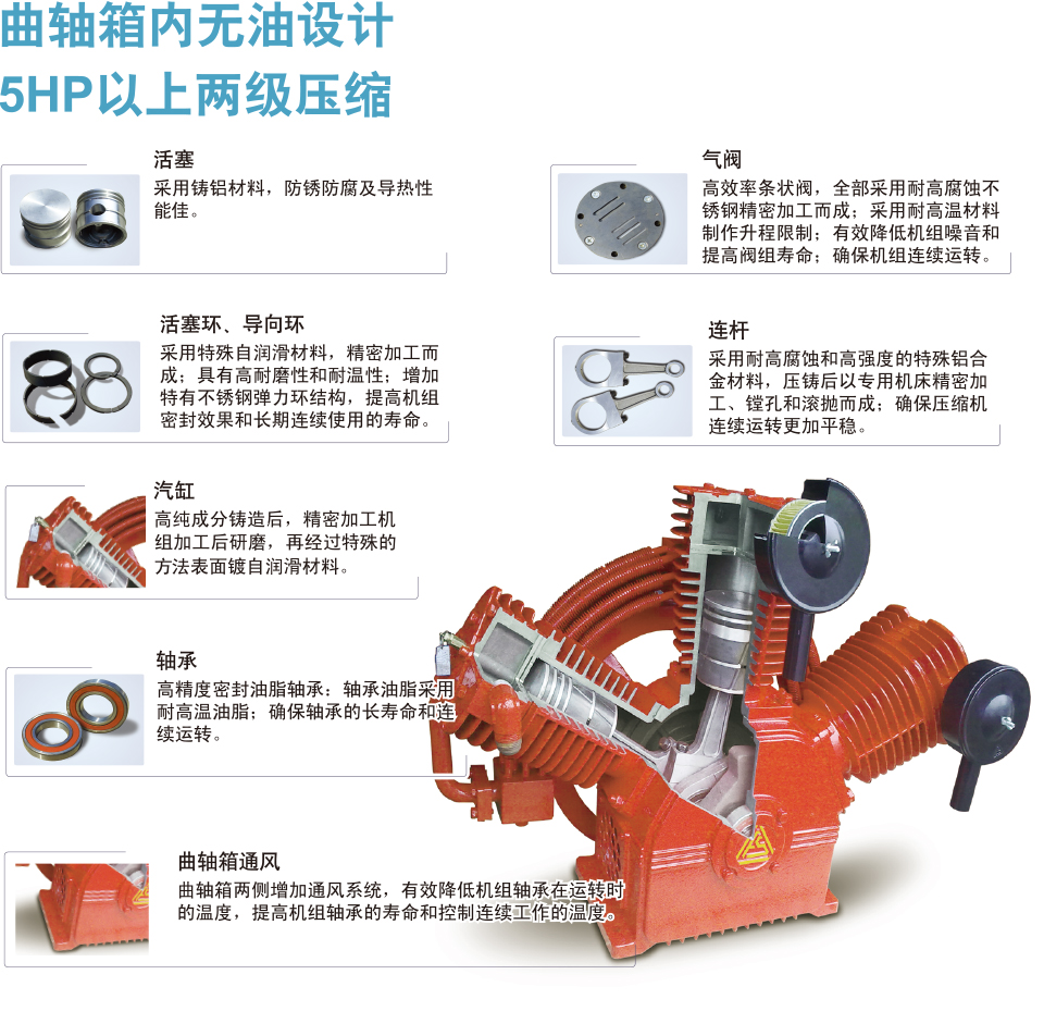 \Uploads\TW无油活塞空压机介绍.jpg